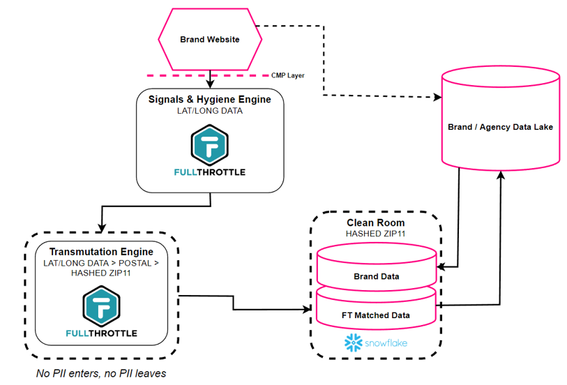 Workflow.png